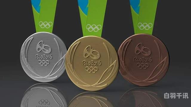 里约奥运纪念银钞回收（里约奥运纪念银钞回收多少钱）