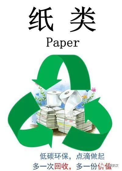 广州市上门废纸回收平台（广州市上门废纸回收平台电话）