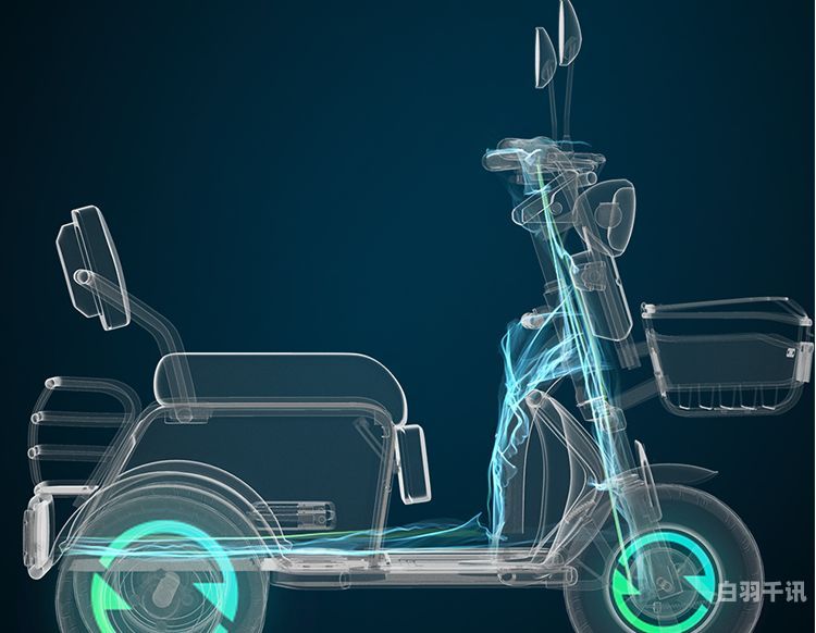电动自行车的能量回收是什么意思（电动自行车能量回收功能）