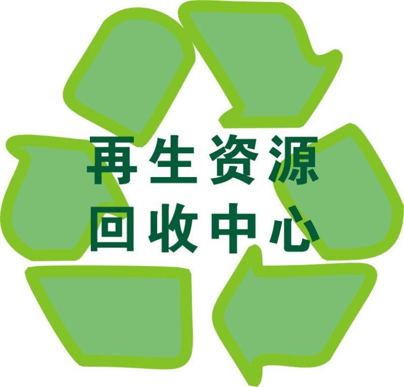 昆明再生资源回收价格表（昆明市再生资源回收管理条例）
